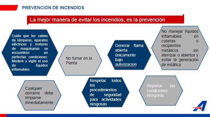 8.1 La mejor manera de evitar incendios es prevenirlos